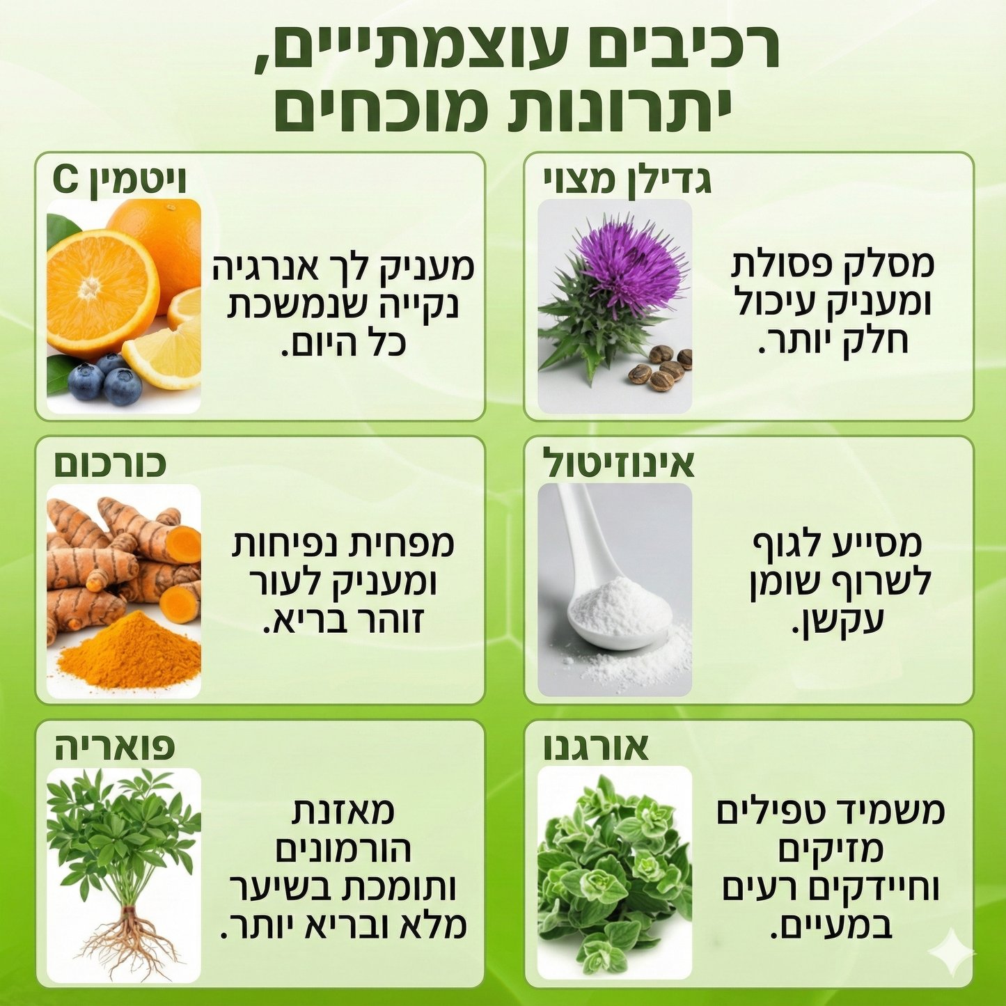 ReLiver - פתרון מתקדם לריפוי העור