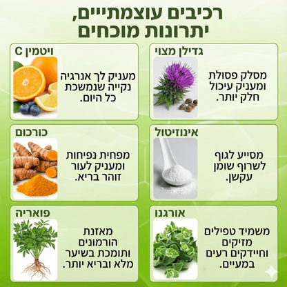 ReLiver - פתרון מתקדם לריפוי העור